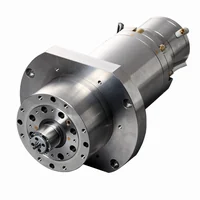 UVM high-speed aerostatic bearing spindle